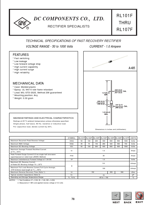 RL102F