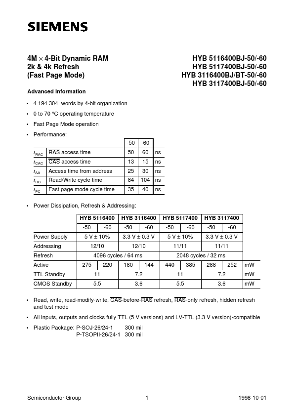 HYB5117400BJ-50