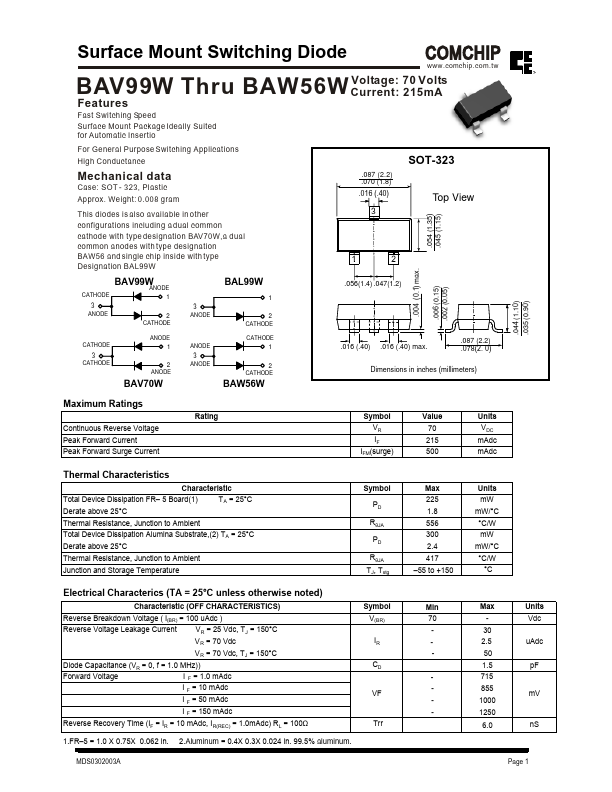 BAW56W