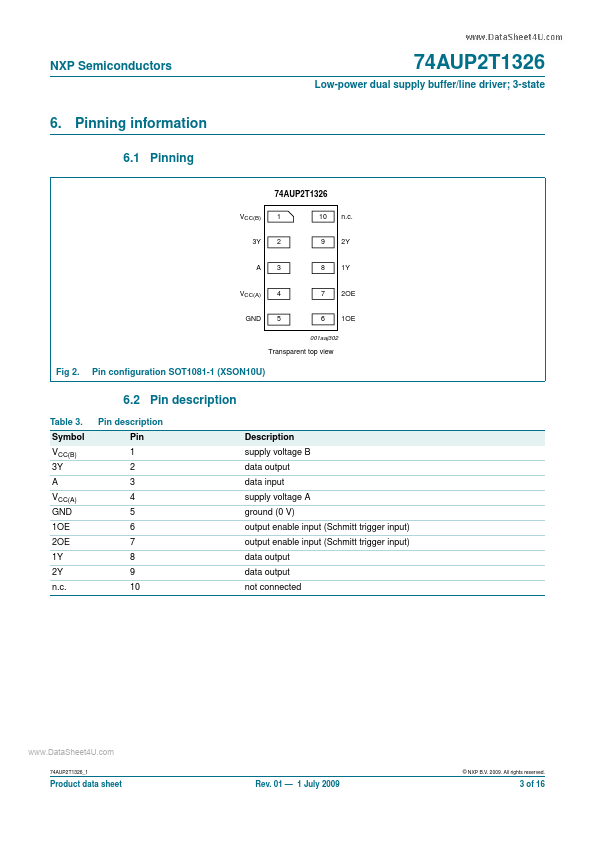 74AUP2T1326