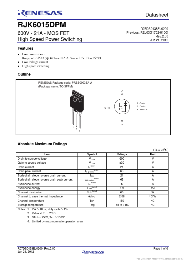 RJK6015DPM