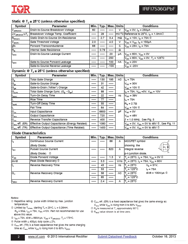 IRFI7536GPBF