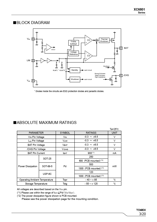 XC6801