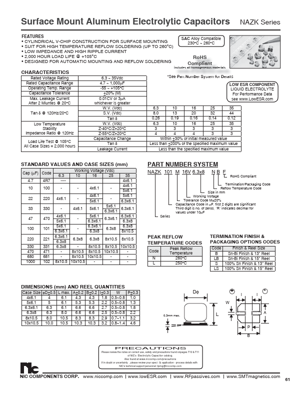 NAZK220M6.3V4X6.1NBF