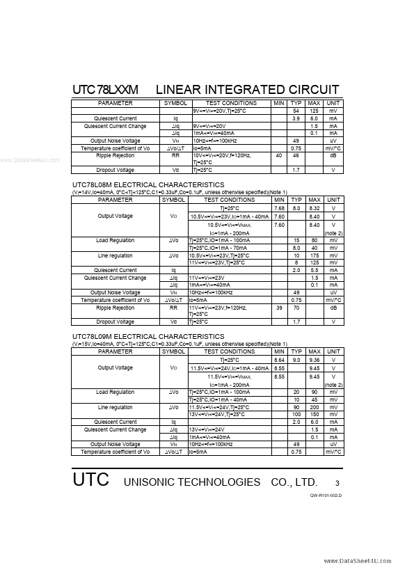 UTC78L12M