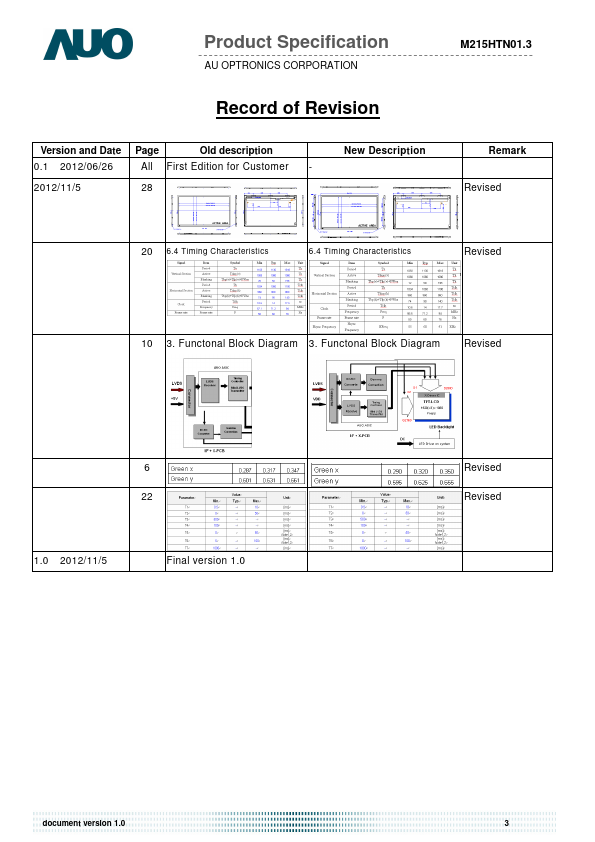 M215HTN01.3