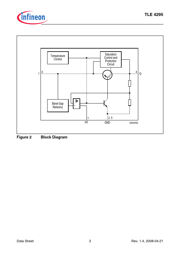 TLE4295