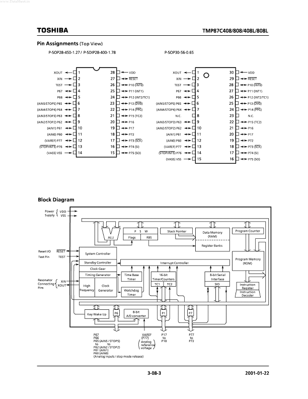 TMP87C408LN