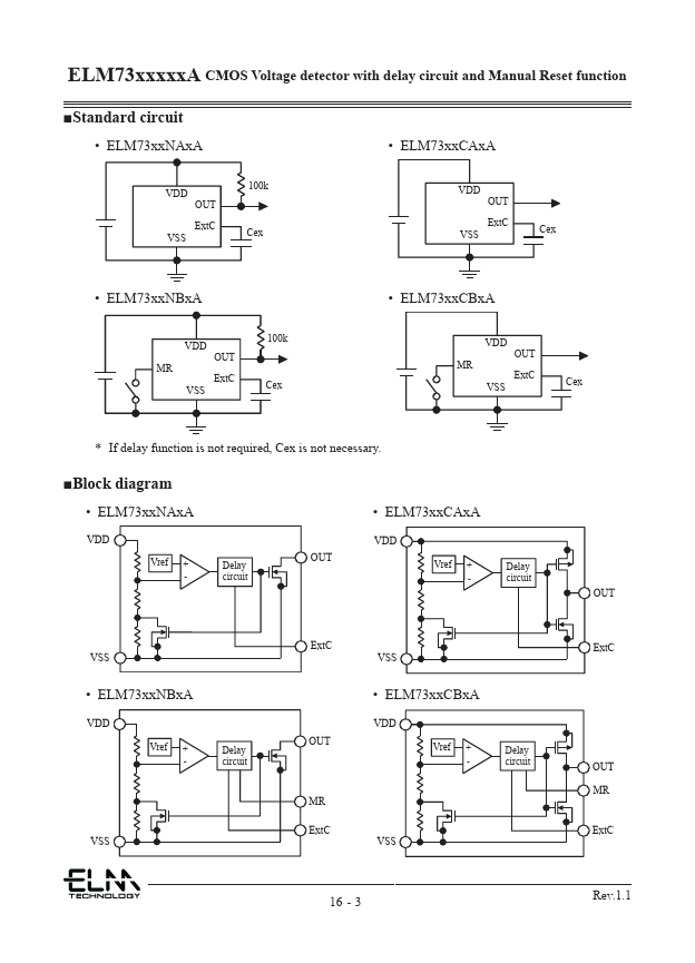 ELM73