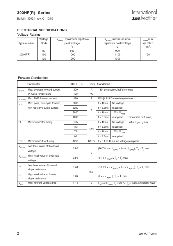 300HF120P