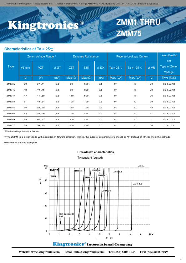 ZMM6V8