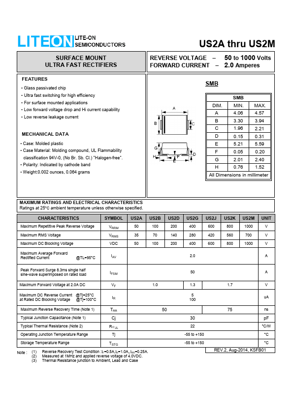 US2J