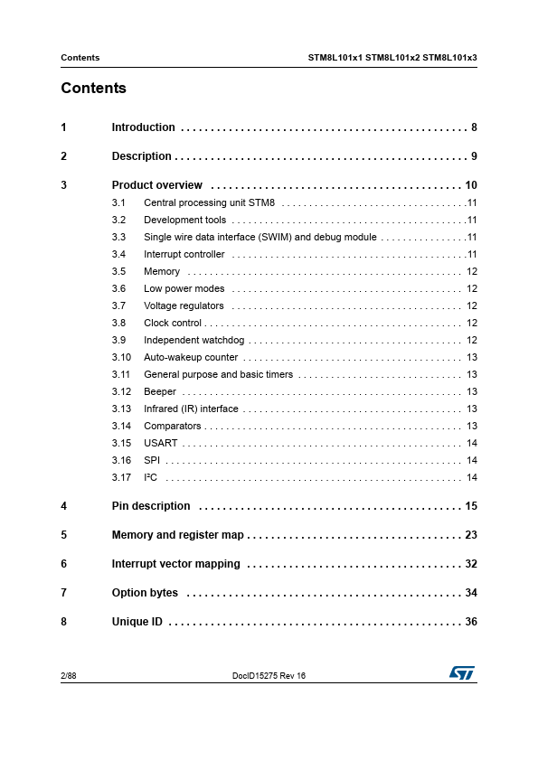 STM8L101F1