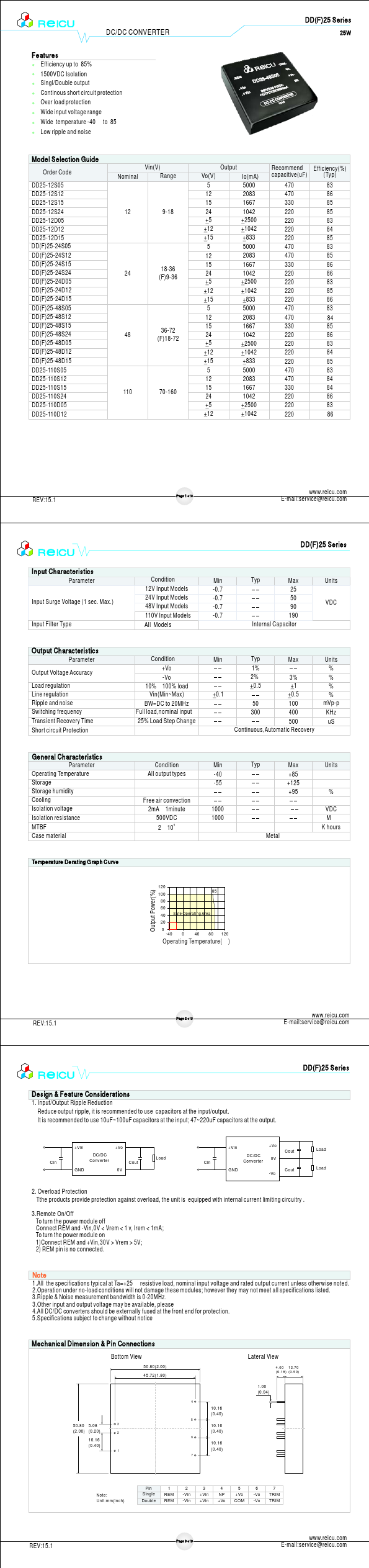 DDF25-48S15