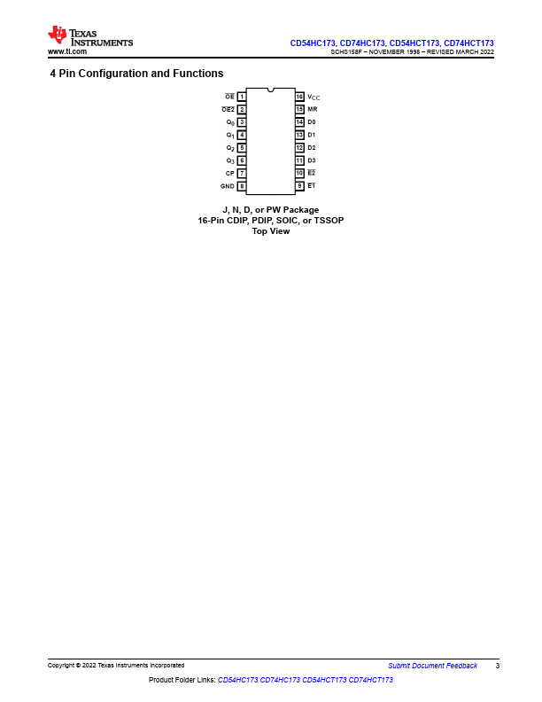 CD74HCT173M