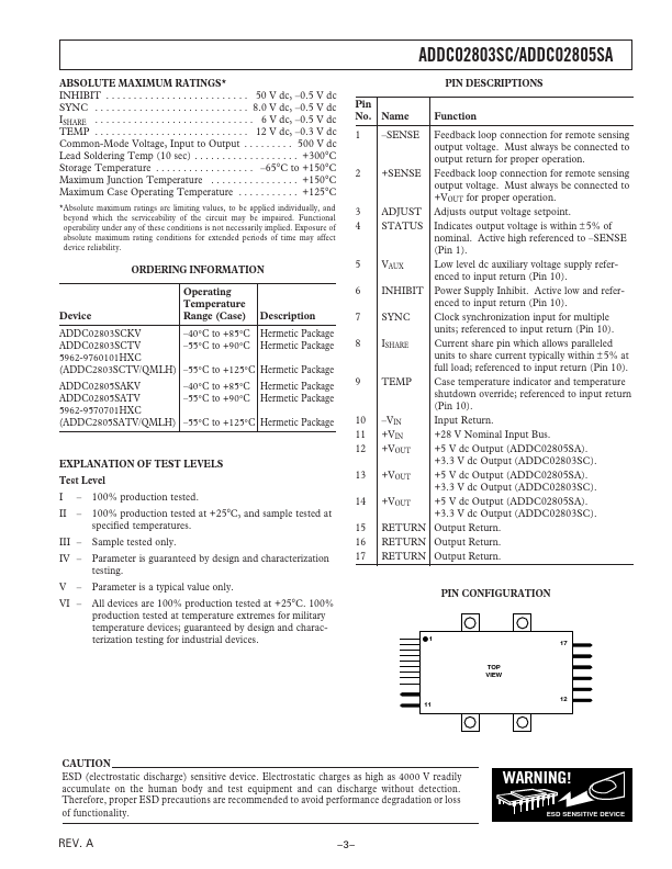 ADDC02803SC