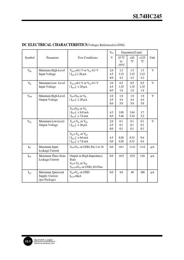 SL74HC245