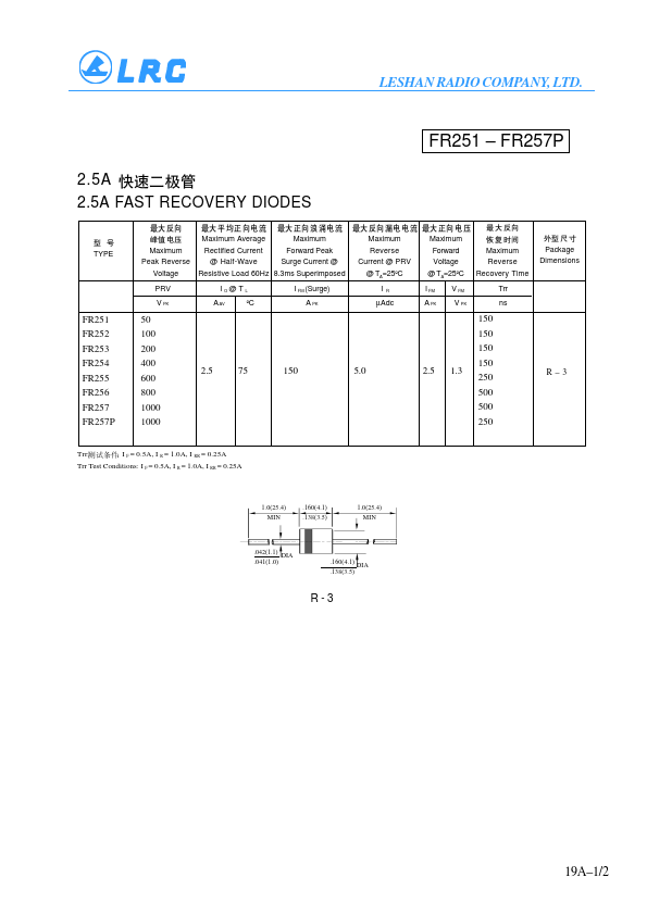 FR255