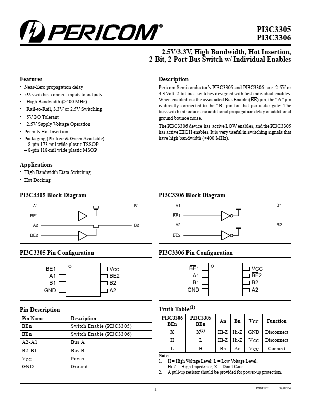 PI3C3306U