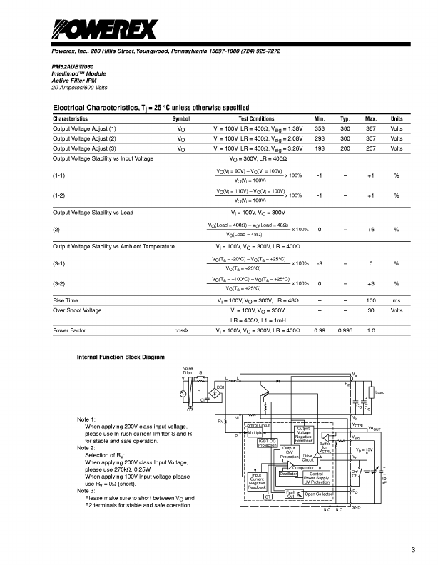 PM52AUBW060