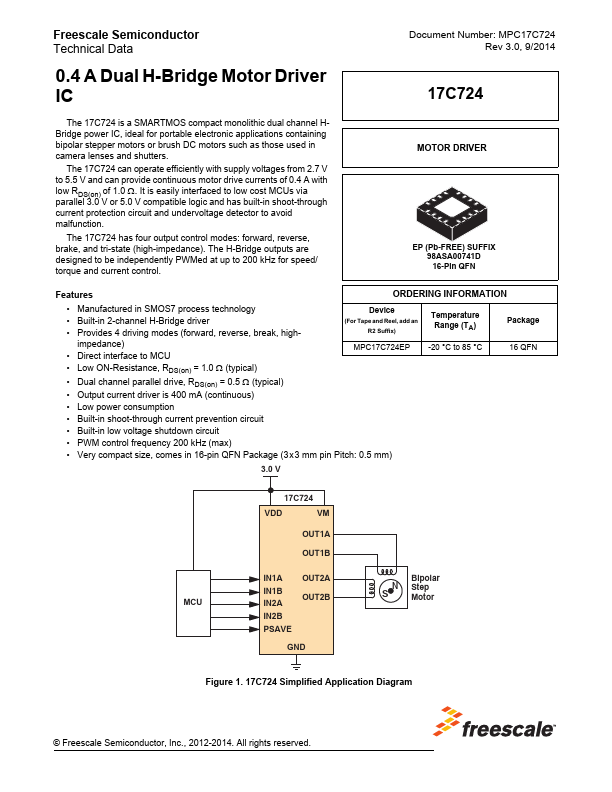 MPC17C724