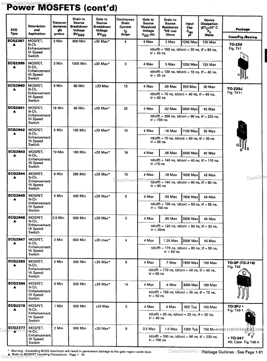 ECG2378