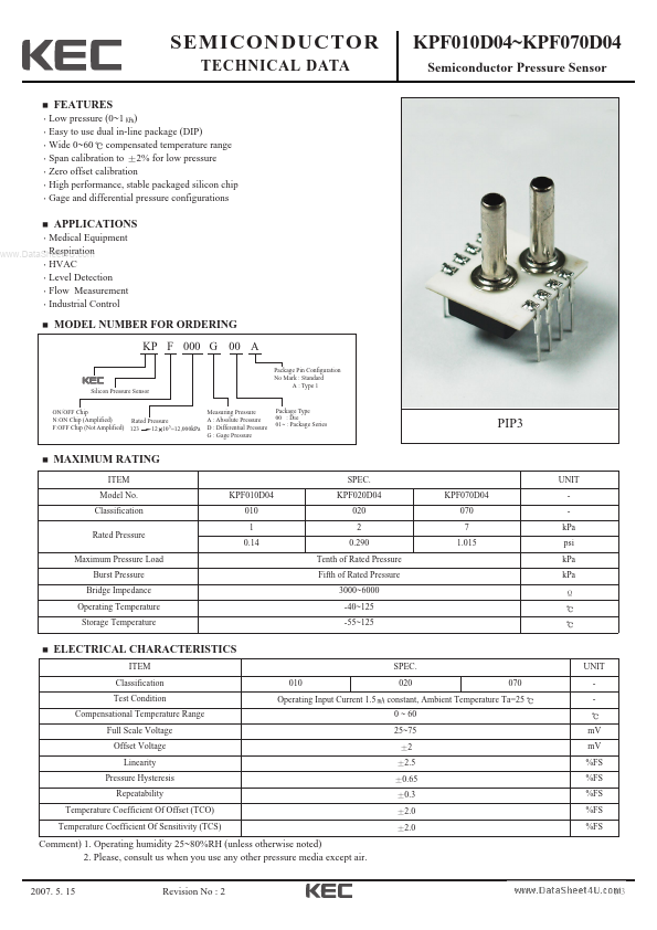 KPN010D04