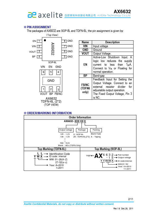 AX6632