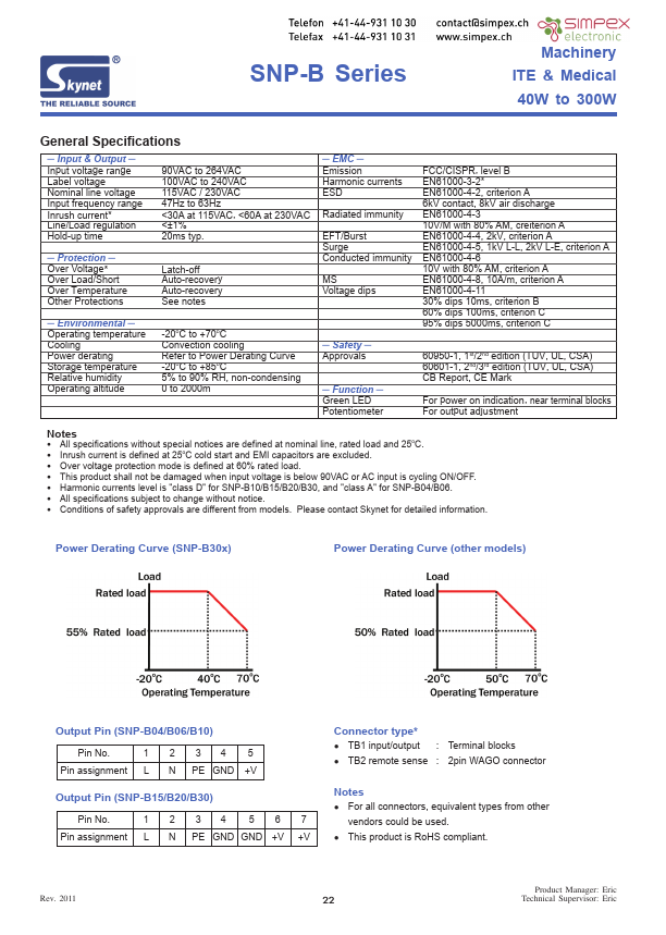 SNP-B157