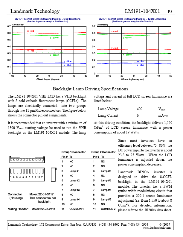 LM191-104X01