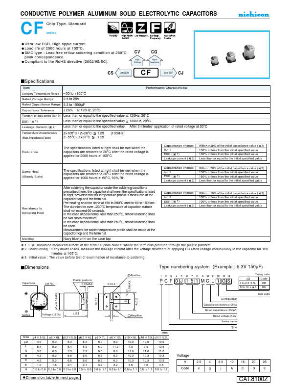 PCF1E470MCL1GS