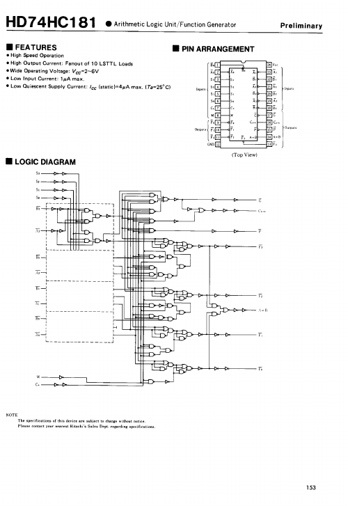 HD74HC181