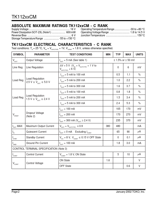 TK11235CM