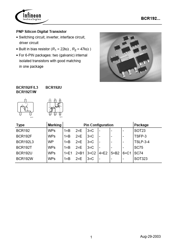 BCR192T