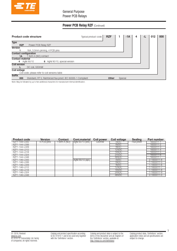 RZF1-1A6-L048