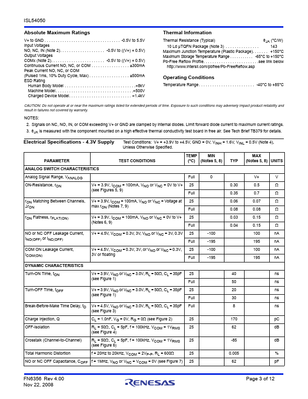 ISL54050