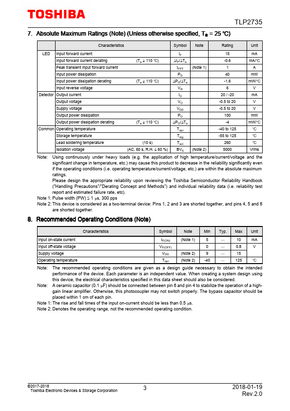 TLP2735