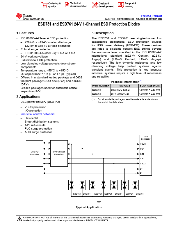 ESD751