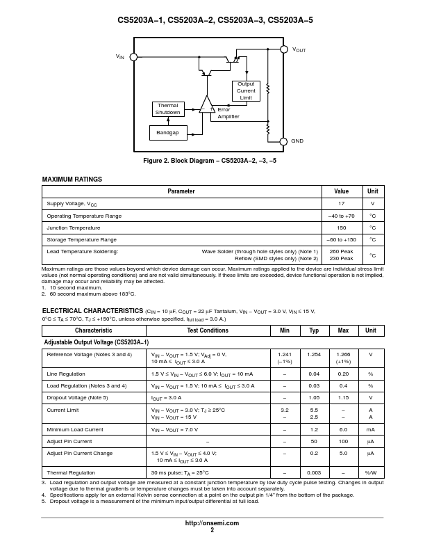 CS5203A-3