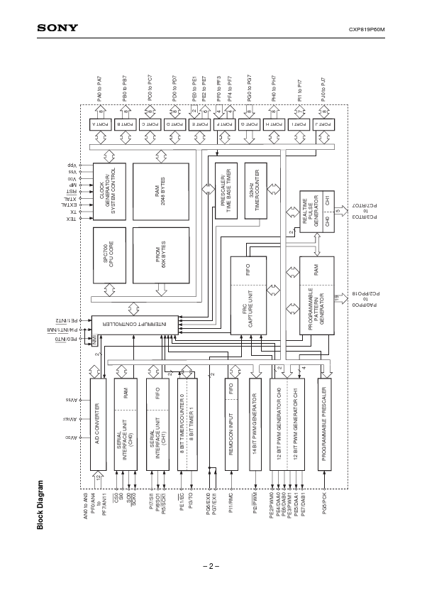 CXP819P60M