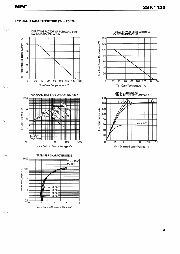 2SK1123