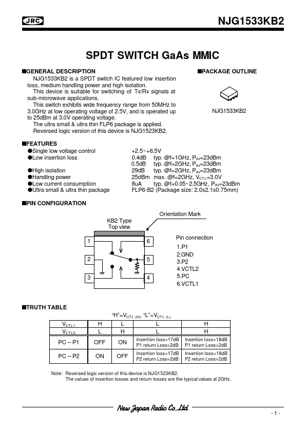 NJG1533KB2