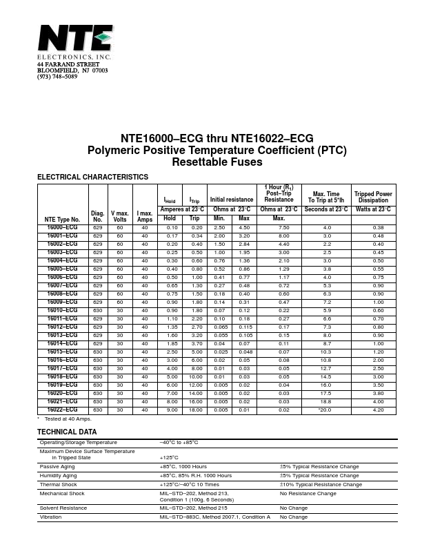 NTE16022-ECG