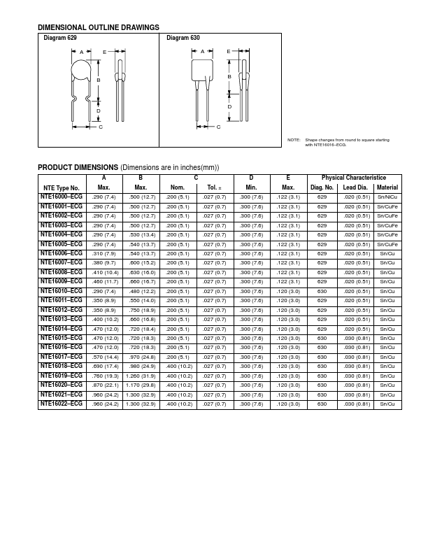 NTE16022-ECG