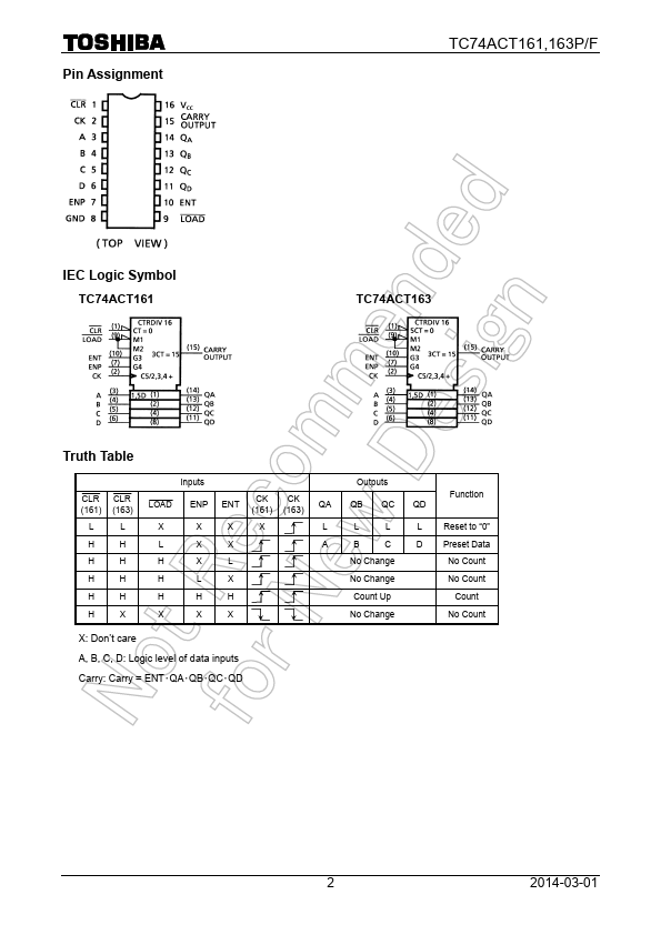 TC74ACT163FN