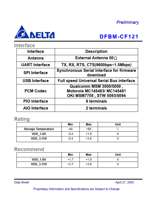 DFBM-CF121