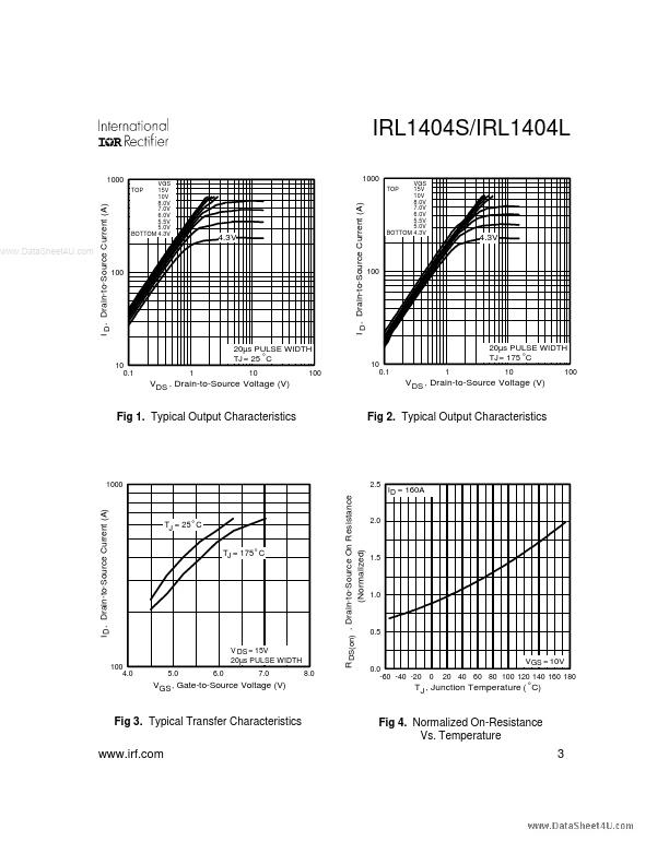 L1404S