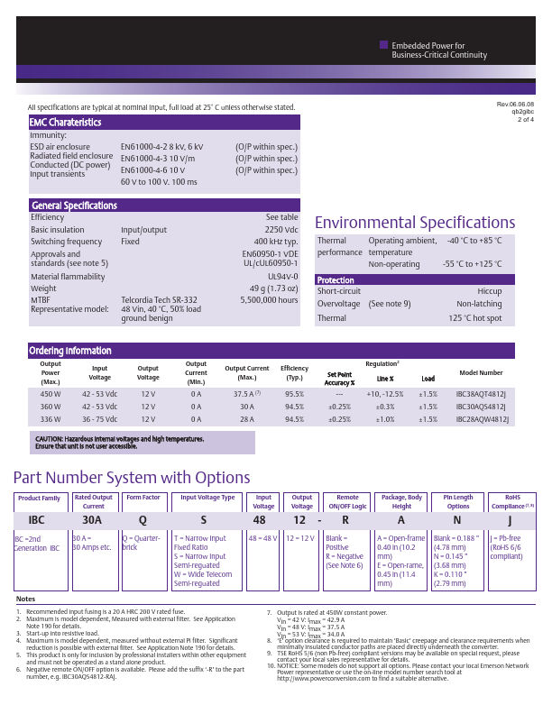 IBC30AQS4812-RANJ