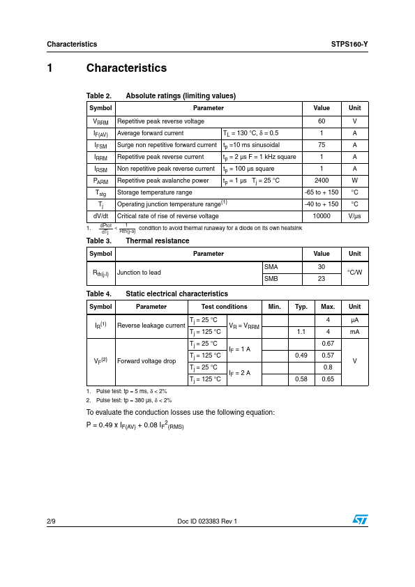 STPS160-Y