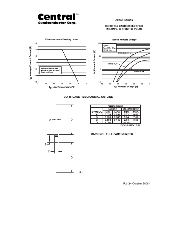 CRSH2-5